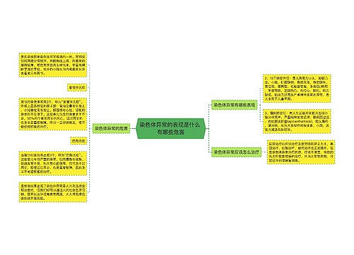 染色体异常的表现是什么 有哪些危害