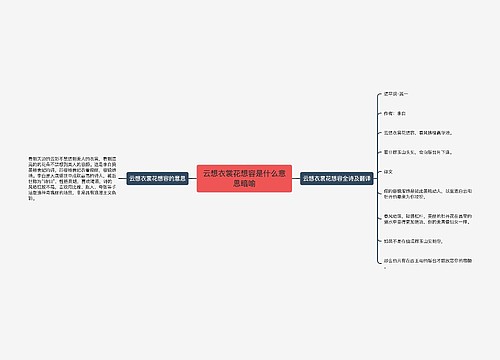 云想衣裳花想容是什么意思暗喻