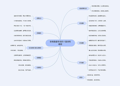 李商隐最有名的十首诗有哪些