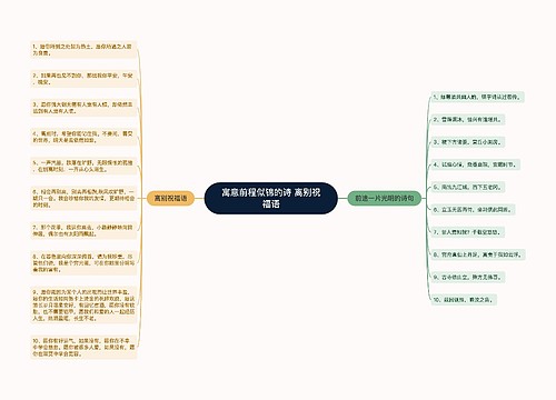 寓意前程似锦的诗 离别祝福语思维导图