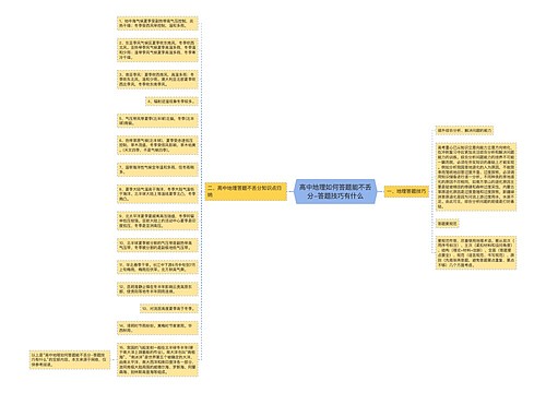 高中地理如何答题能不丢分-答题技巧有什么