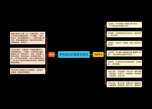 争先恐后的意思及典故