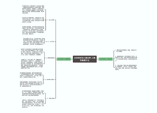 水浒传林冲人物分析 人物形象是什么