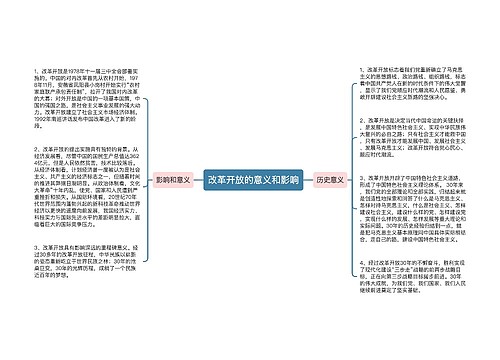 改革开放的意义和影响