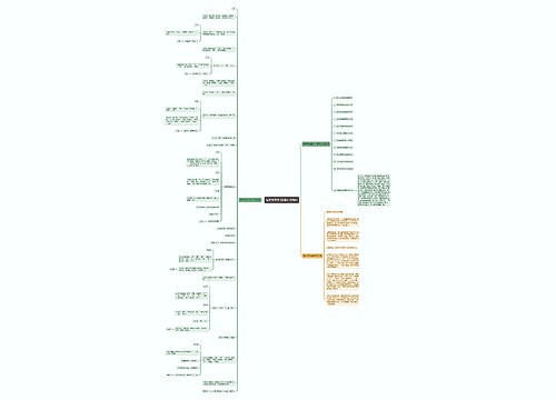 语文文言文120实词18虚词