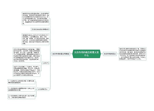 光合作用的概念和意义是什么