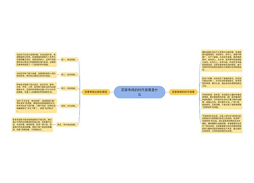 百家争鸣的时代背景是什么