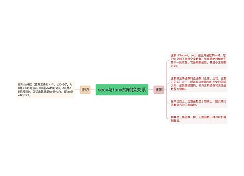 secx与tanx的转换关系