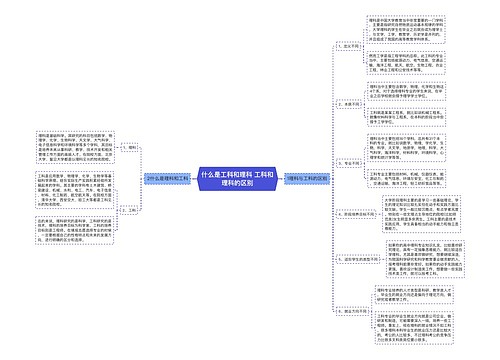 什么是工科和理科 工科和理科的区别