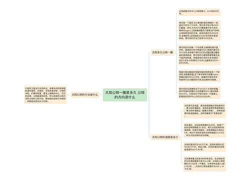 太阳公转一圈是多久 公转的方向是什么