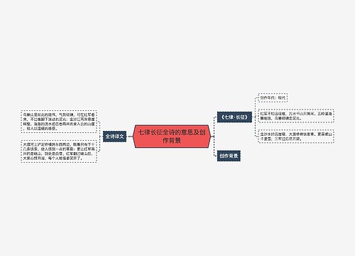 七律长征全诗的意思及创作背景