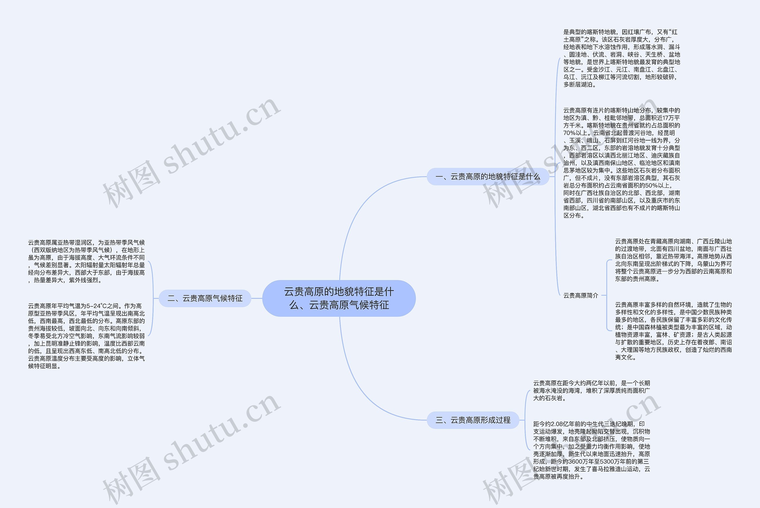 云贵高原的地貌特征是什么、云贵高原气候特征 云贵高原的地貌特征是什么、云贵高原气候特征