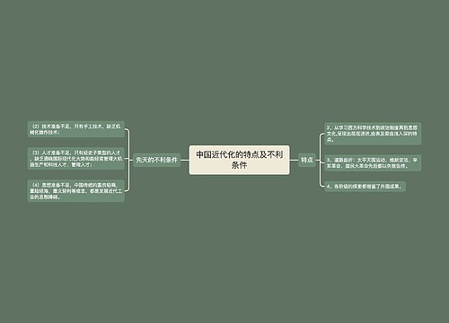 中国近代化的特点及不利条件