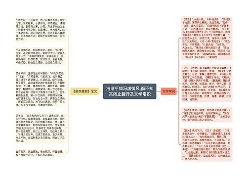 浩浩乎如冯虚御风,而不知其所止翻译及文学常识