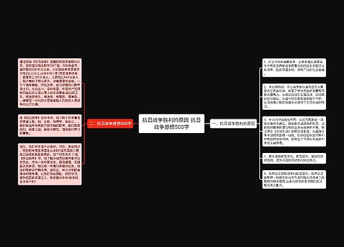 抗日战争胜利的原因 抗日战争感悟500字