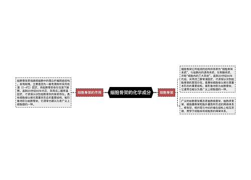 细胞骨架的化学成分