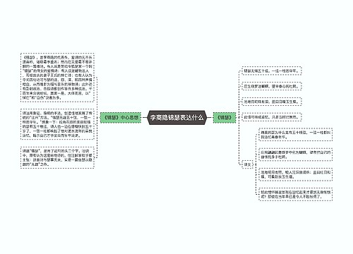 李商隐锦瑟表达什么