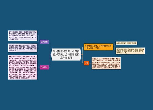 彩线轻缠红玉臂，小符斜挂绿云鬟。全诗翻译赏析及作者出处