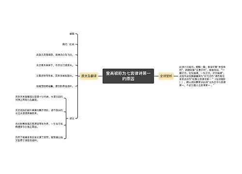 登高被称为七言律诗第一的原因