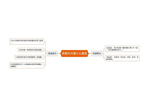 异想天开是什么意思