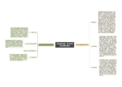 生物备考攻略：高中生物如何短期内提高