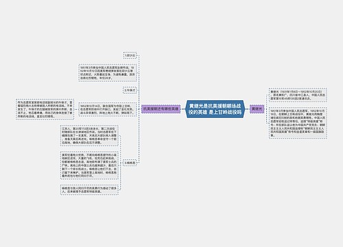 黄继光是抗美援朝哪场战役的英雄 是上甘岭战役吗