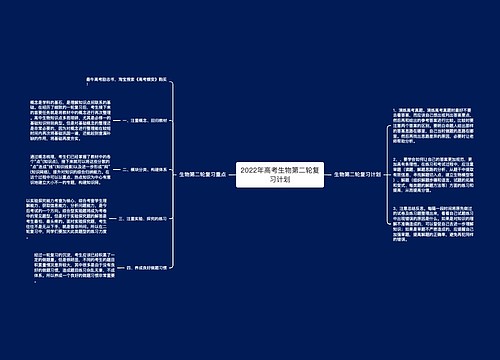 2022年高考生物第二轮复习计划