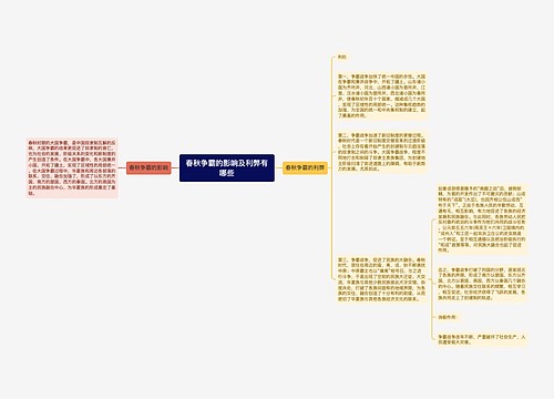 春秋争霸的影响及利弊有哪些