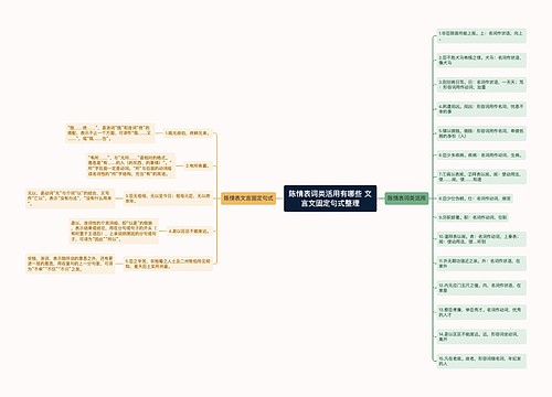 陈情表词类活用有哪些 文言文固定句式整理