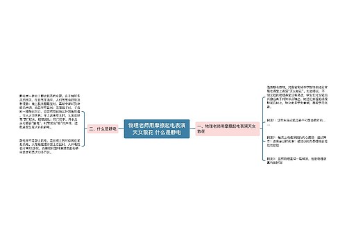 物理老师用摩擦起电表演天女散花 什么是静电