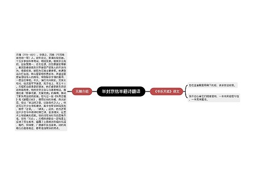 半封京信半题诗翻译