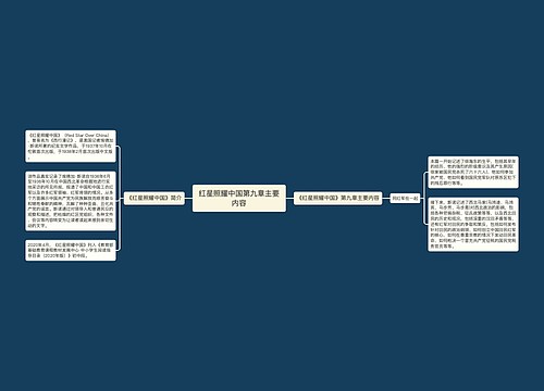 红星照耀中国第九章主要内容