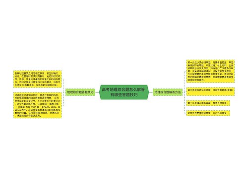 高考地理综合题怎么解答 有哪些答题技巧