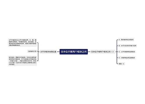 日本位于哪两个板块之间