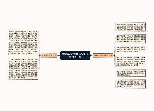 西厢记讲的是什么故事 主要讲了什么