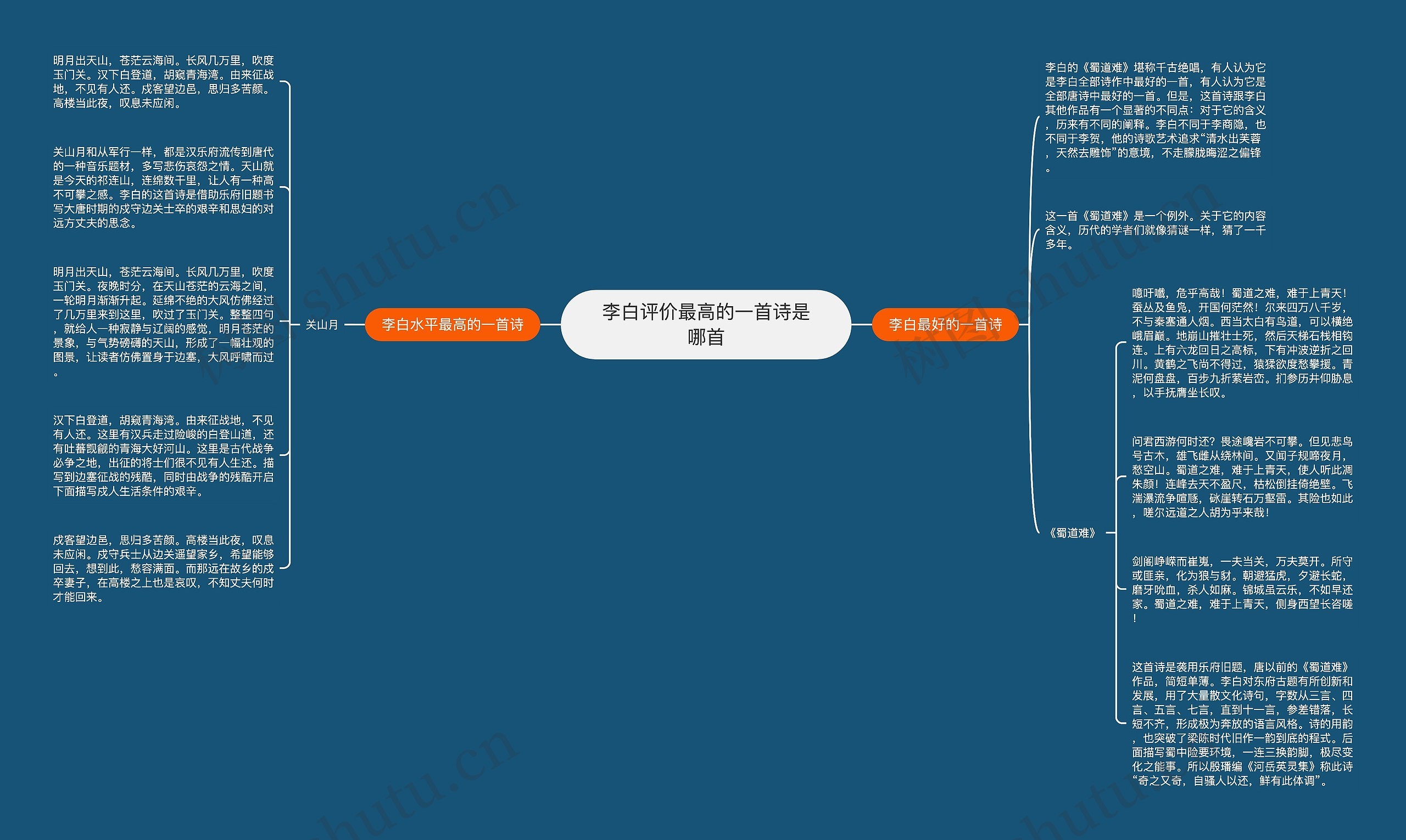 李白评价最高的一首诗是哪首