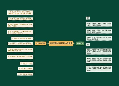 谣诼谓余以善滛以的意思