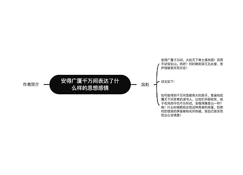 安得广厦千万间表达了什么样的思想感情