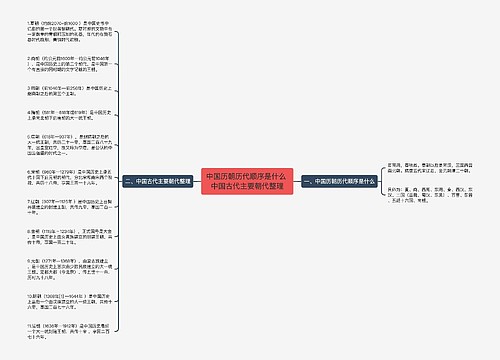 中国历朝历代顺序是什么 中国古代主要朝代整理