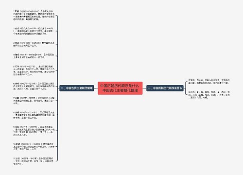 中国历朝历代顺序是什么 中国古代主要朝代整理