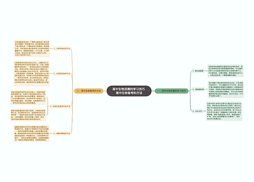 高中生物逆袭的学习技巧 高中生物备考的方法