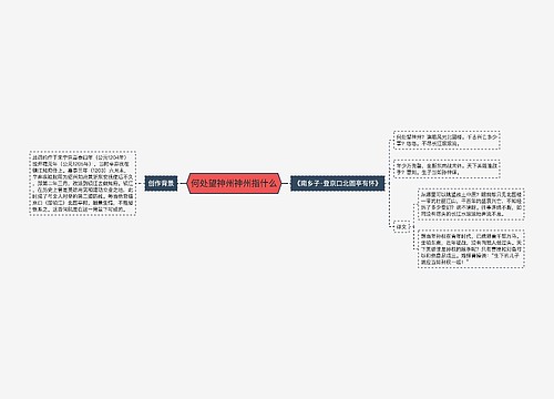 何处望神州神州指什么