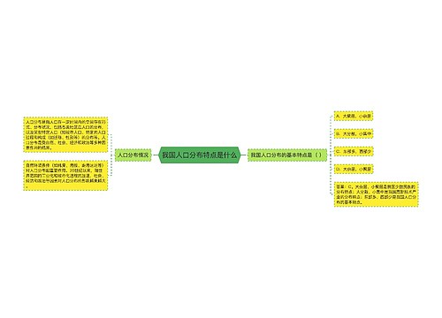 我国人口分布特点是什么