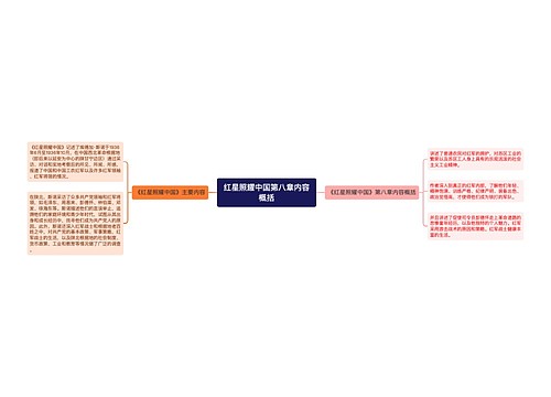 红星照耀中国第八章内容概括