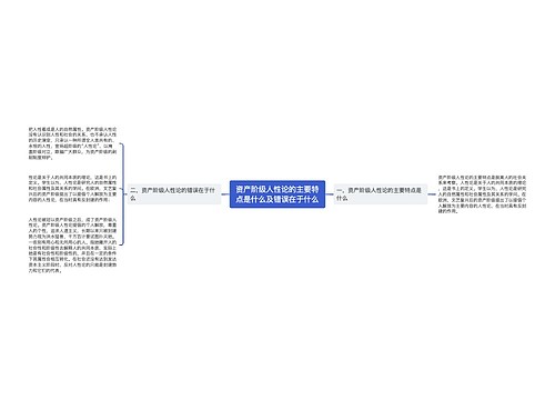 资产阶级人性论的主要特点是什么及错误在于什么