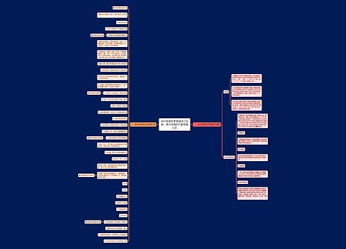 高中地理会考答题技巧归纳、高中地理的万能答题公式