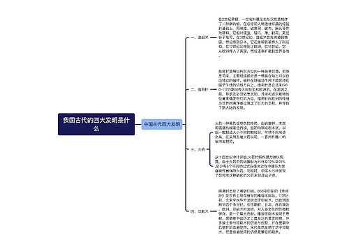 我国古代的四大发明是什么