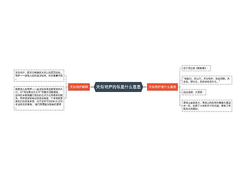 天似穹庐的似是什么意思