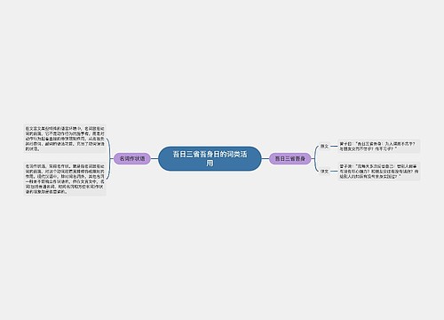 吾日三省吾身日的词类活用