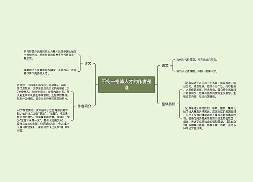 不拘一格降人才的作者是谁